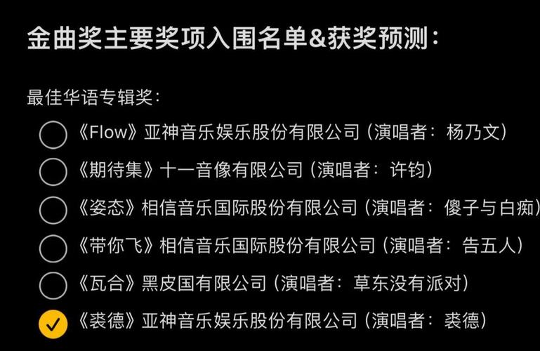 金曲奖入围为何落选资深评委透露关键因素