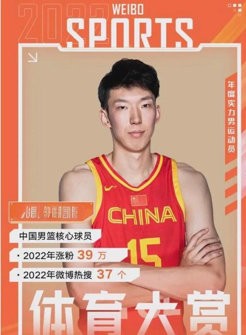 中国男篮12人名单新面孔曝光?多位新秀入选引发热议!