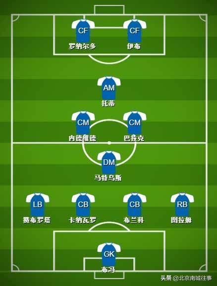 国际足球数据有什么价值？关键优势全面解析！