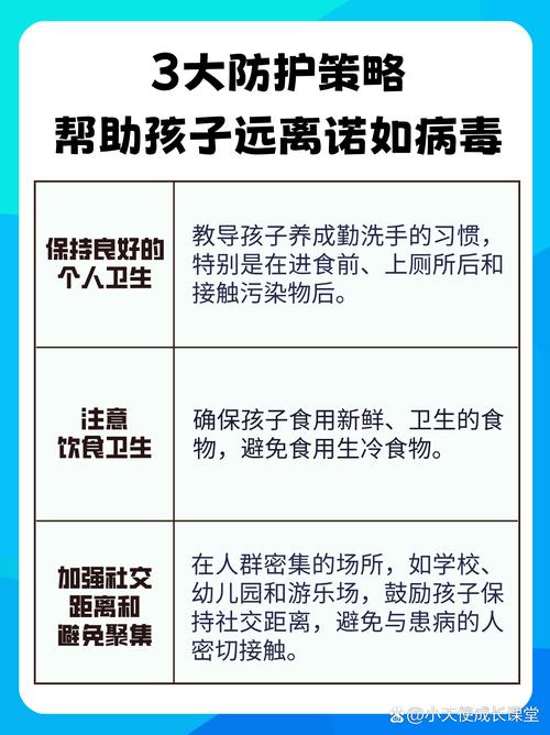中国疫情现状防护怎么做？(分享家庭健康小贴士和技巧)