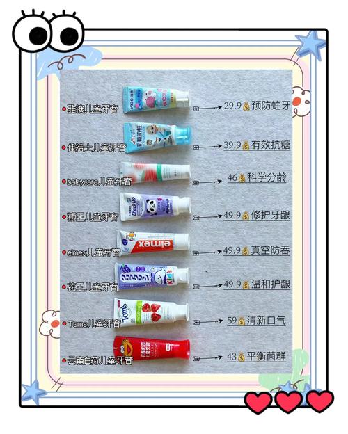 你妹牙膏小孩能用吗？宝妈亲测安全又有效