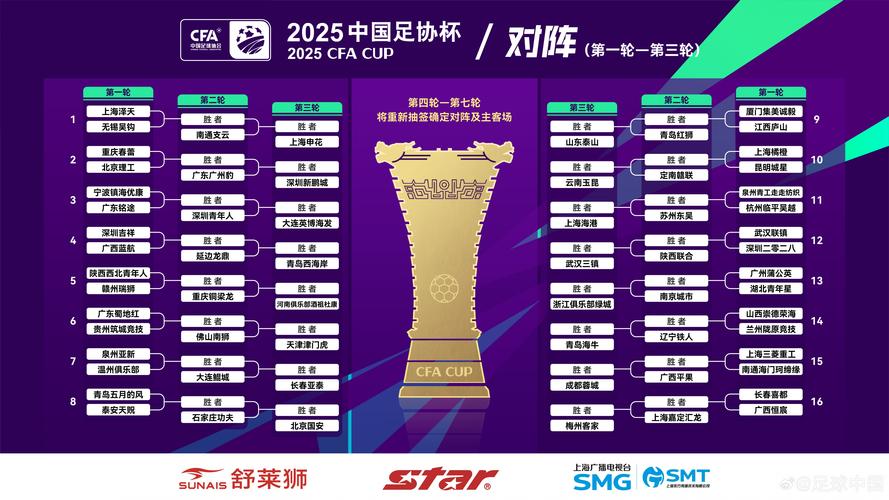 体育新闻足球哪里看免费?高性价比渠道推荐!