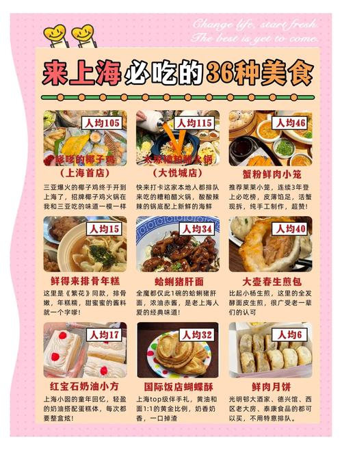 上海特色菜点餐秘籍？避坑指南让吃得更爽！