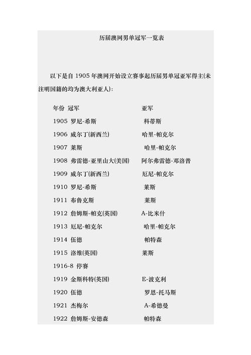 马尔基尼奥斯有哪些荣誉？重要奖项完整清单(成就一览表)