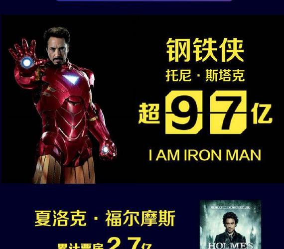 钢铁侠票房排行榜！顺序对比全分析！