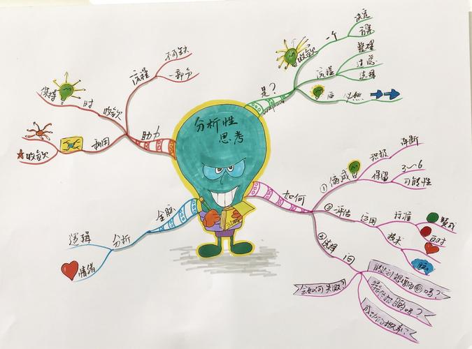 比赛关键时刻用whoop that trick!提升实战效果的秘诀