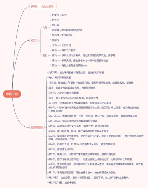 穆图到底是什么？(全面解析快速入门知识！)