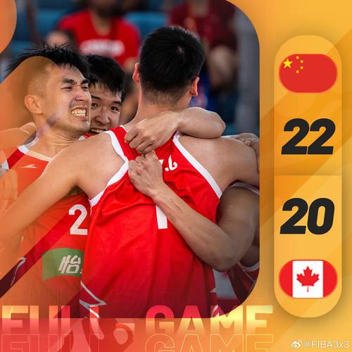 中国男篮vs加拿大回放集锦有吗?全场精彩瞬间整理!