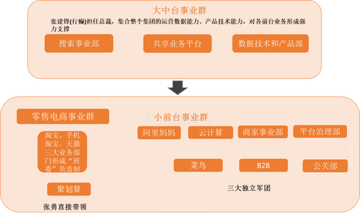 阿里女员工案饭局照片曝光内幕揭秘(全程真相细节大公开)