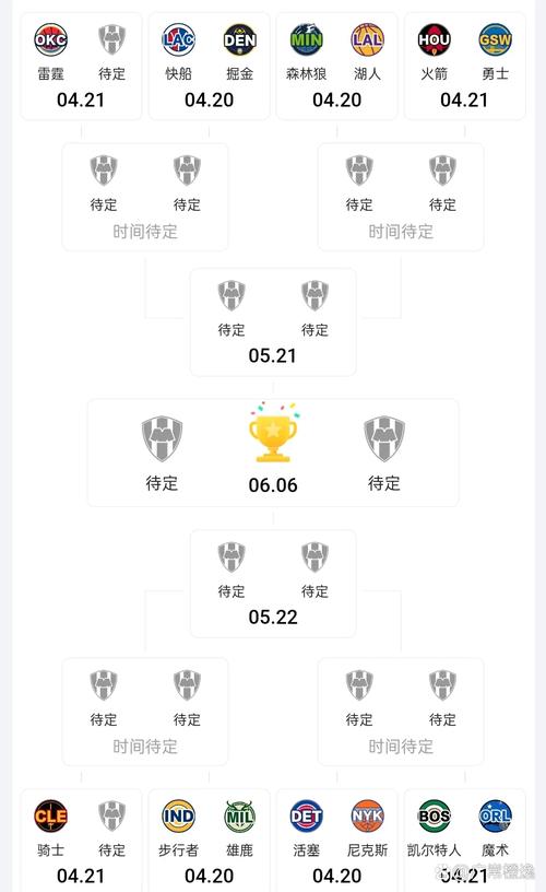 雷霆对勇士重要吗？(季后赛排名影响全解析！)