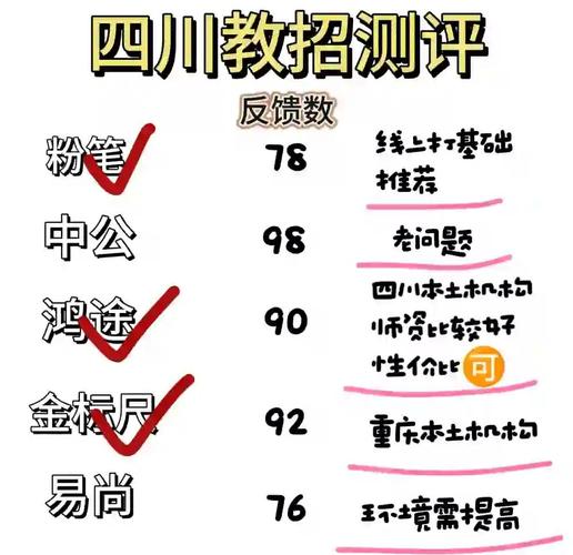 123rrr常见问题解决?专家教你5招快速上手!