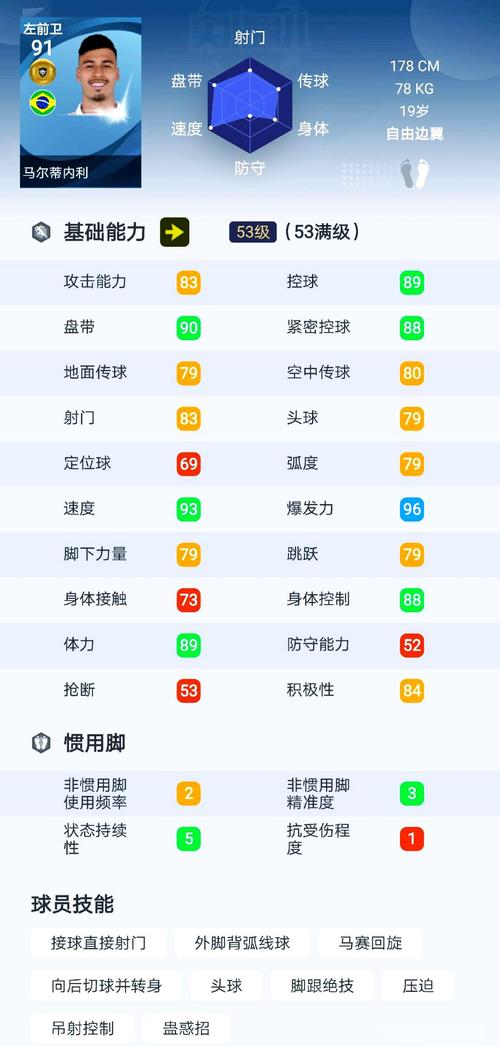 FM2012隐藏妖人盘点：这些低潜高能球员千万别错过