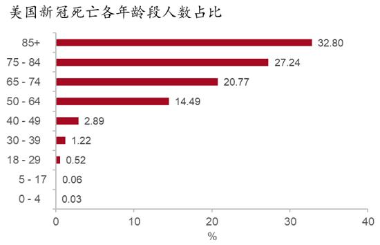 哪里查美国流感死亡人数最新2019?(推荐靠谱网站快速获取信息)