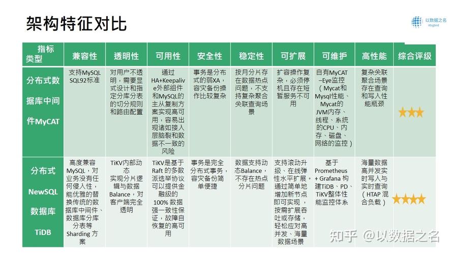 兄弟南枝哪个版本好?各平台体验对比完整分析