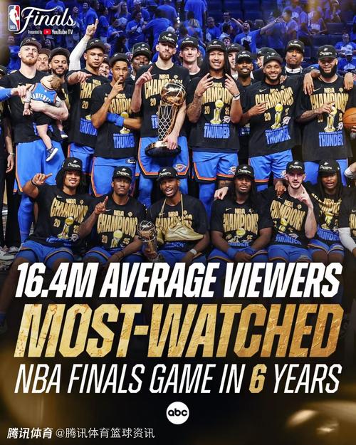 NBA总决赛时间具体安排？全年重要节点详解攻略！