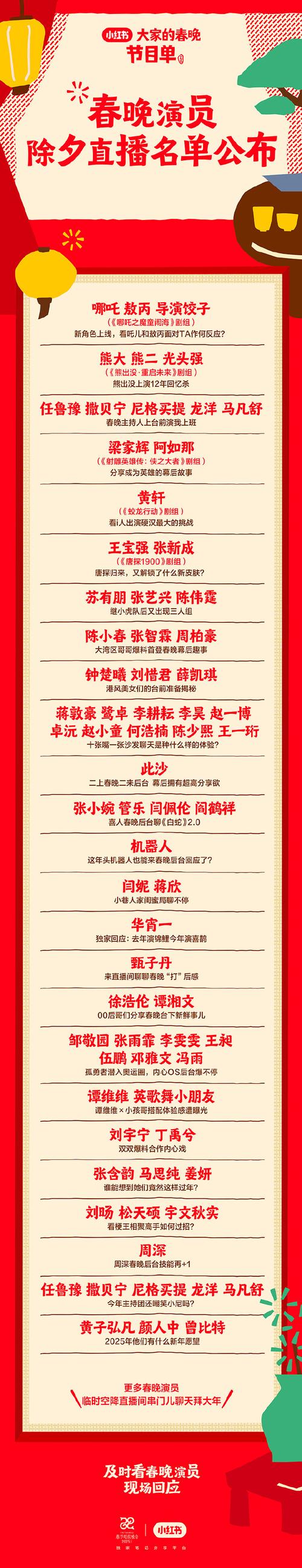 2022年央视春晚节目单明星阵容强？热门嘉宾盘点介绍！