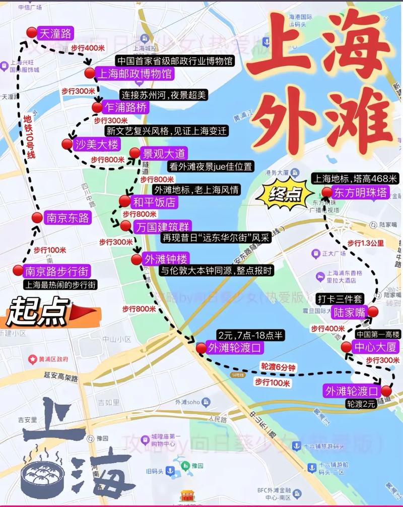 外滩跨年怎么玩最省钱？(实用小贴士避坑指南分享！)