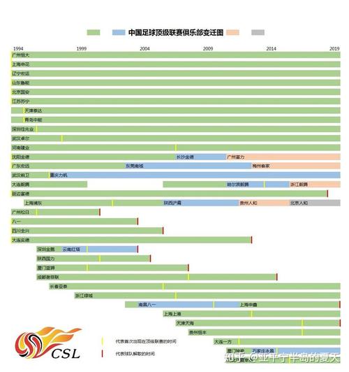 天海申请退出中超球迷怎么看？(各方反应汇总分析)