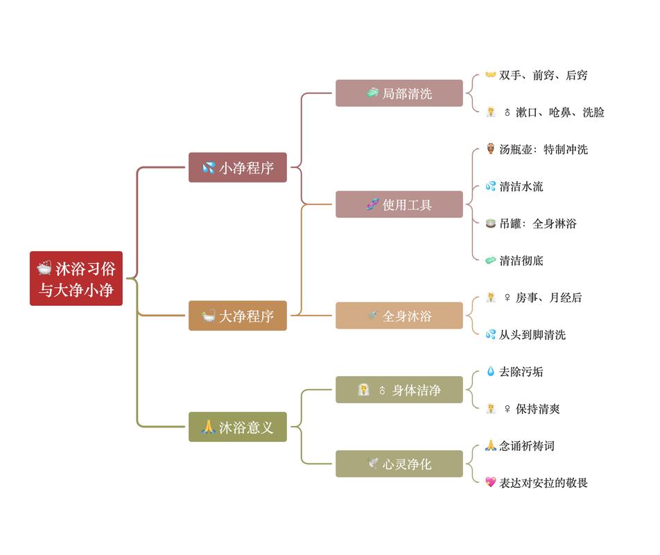 穆图到底是什么？(全面解析快速入门知识！)