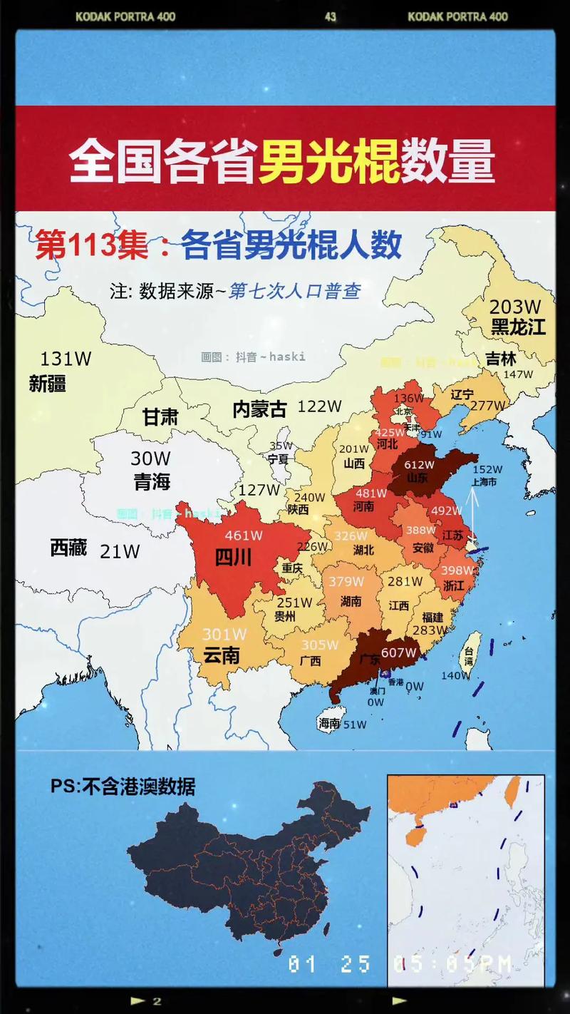 中国光棍榜哪里人最多?这些省份单身率超惊人!