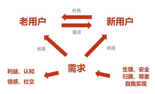 快速找到俺去也2015最新地址 老用户推荐这个方法