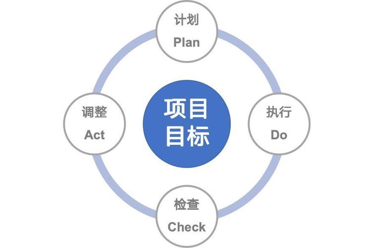 痛点覆盖：围绕“介意心理”“沟通方法”“关系存续”“放下技巧”等多元场景设计