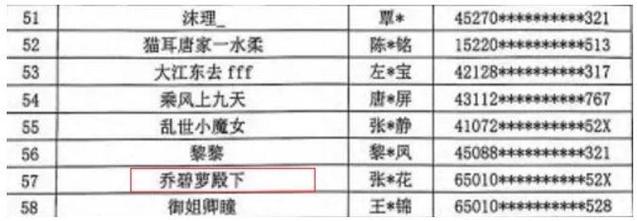 乔碧萝全网黑名单是什么？网络主播封禁规定解读