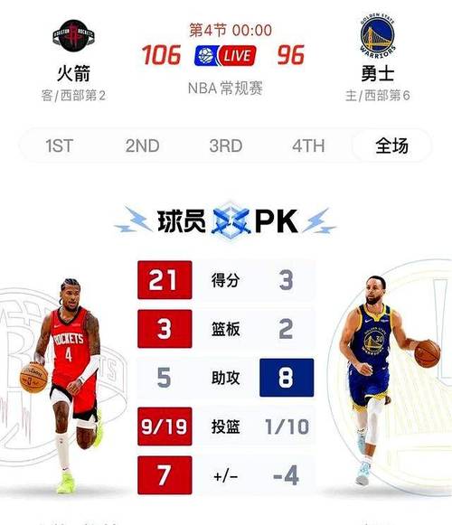 雷霆对勇士重要吗？(季后赛排名影响全解析！)