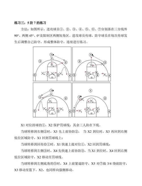卢克-沃顿执教喜欢用啥战术？聊聊他常用的挡拆进攻体系