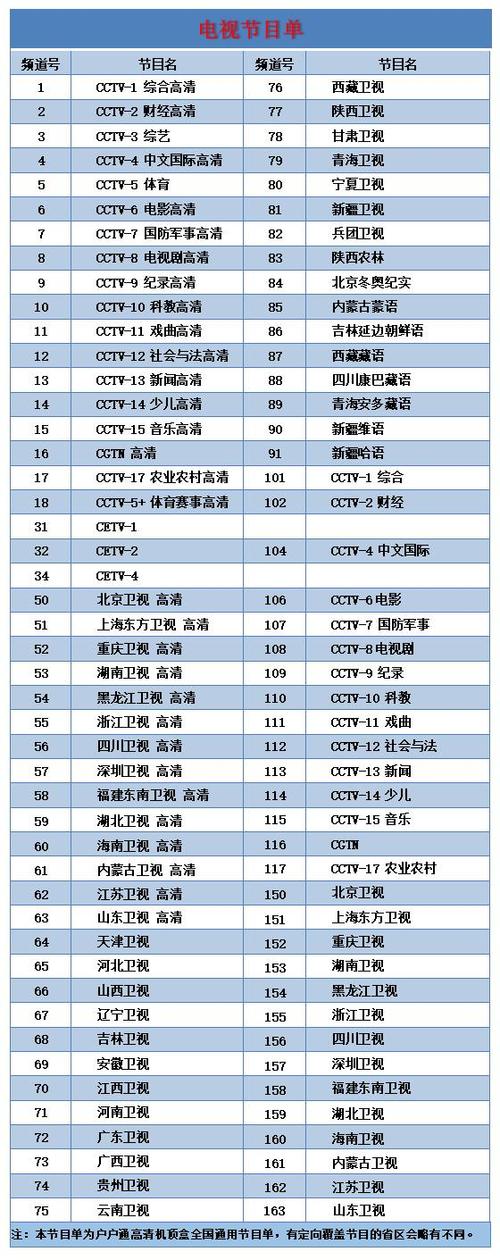 乌拉圭英格兰赛事如何观看？(三大平台高清直播指南！)