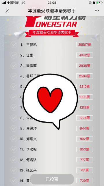 selina吧追星攻略有啥?追行程签售看这里最全