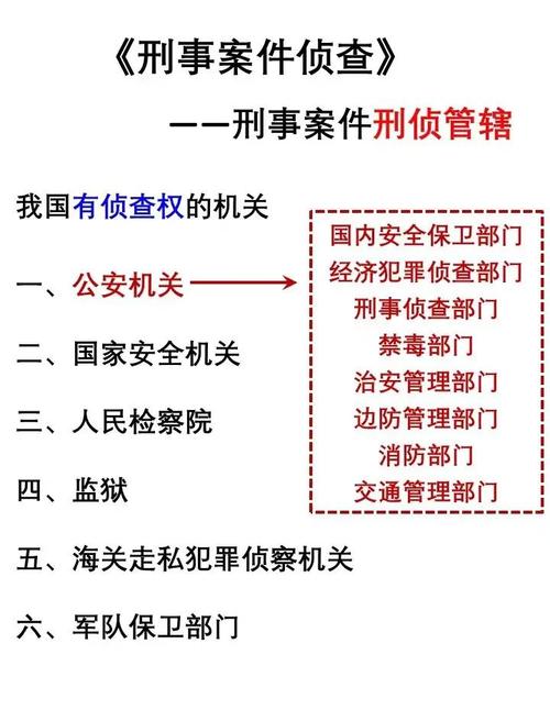 cid刑事情报科是什么？详细揭秘核心工作内容！