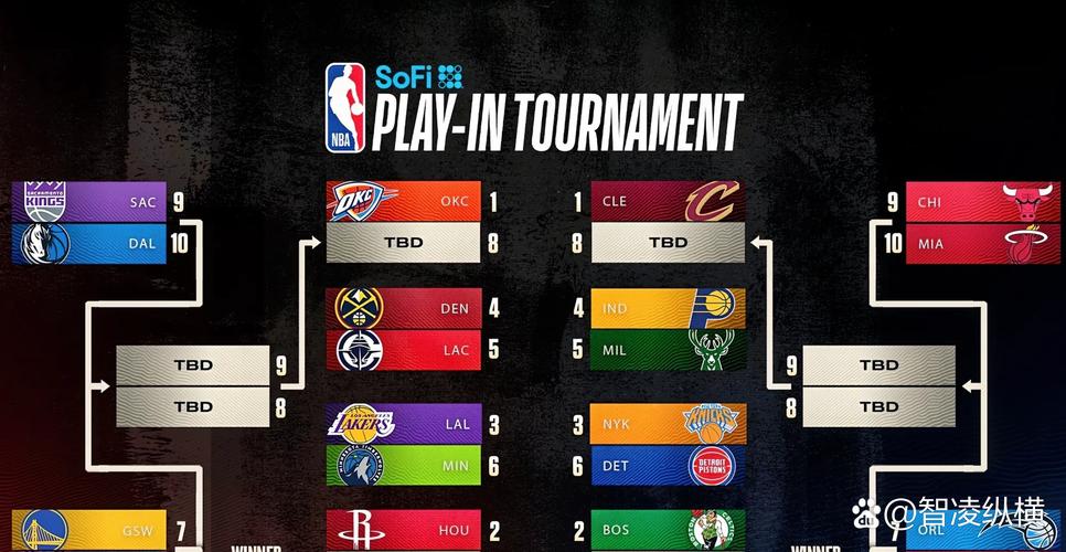 凯尔特人vs骑士谁能赢？胜负分析与比分预测出炉