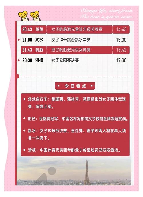 7月28日奥运会赛程重要看点?(金牌项目时间及选手预测)