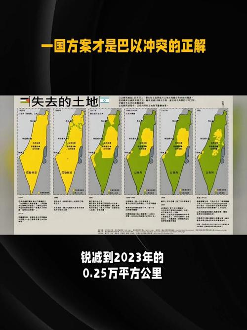 以色列为什么打巴勒斯坦？快速了解冲突根本原因！