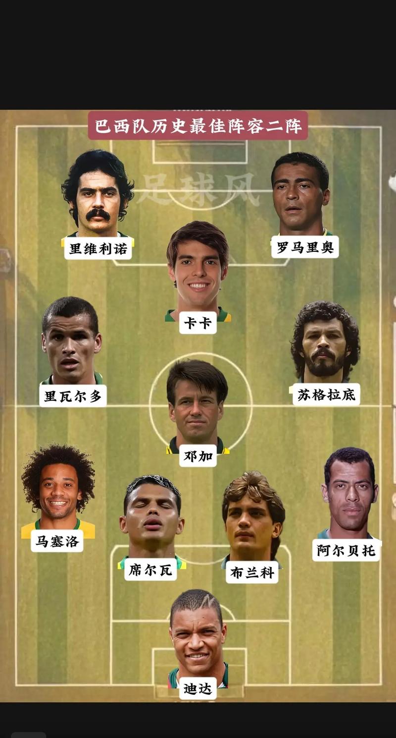 保利斯塔是哪支队伍？了解巴西传奇俱乐部的辉煌历史