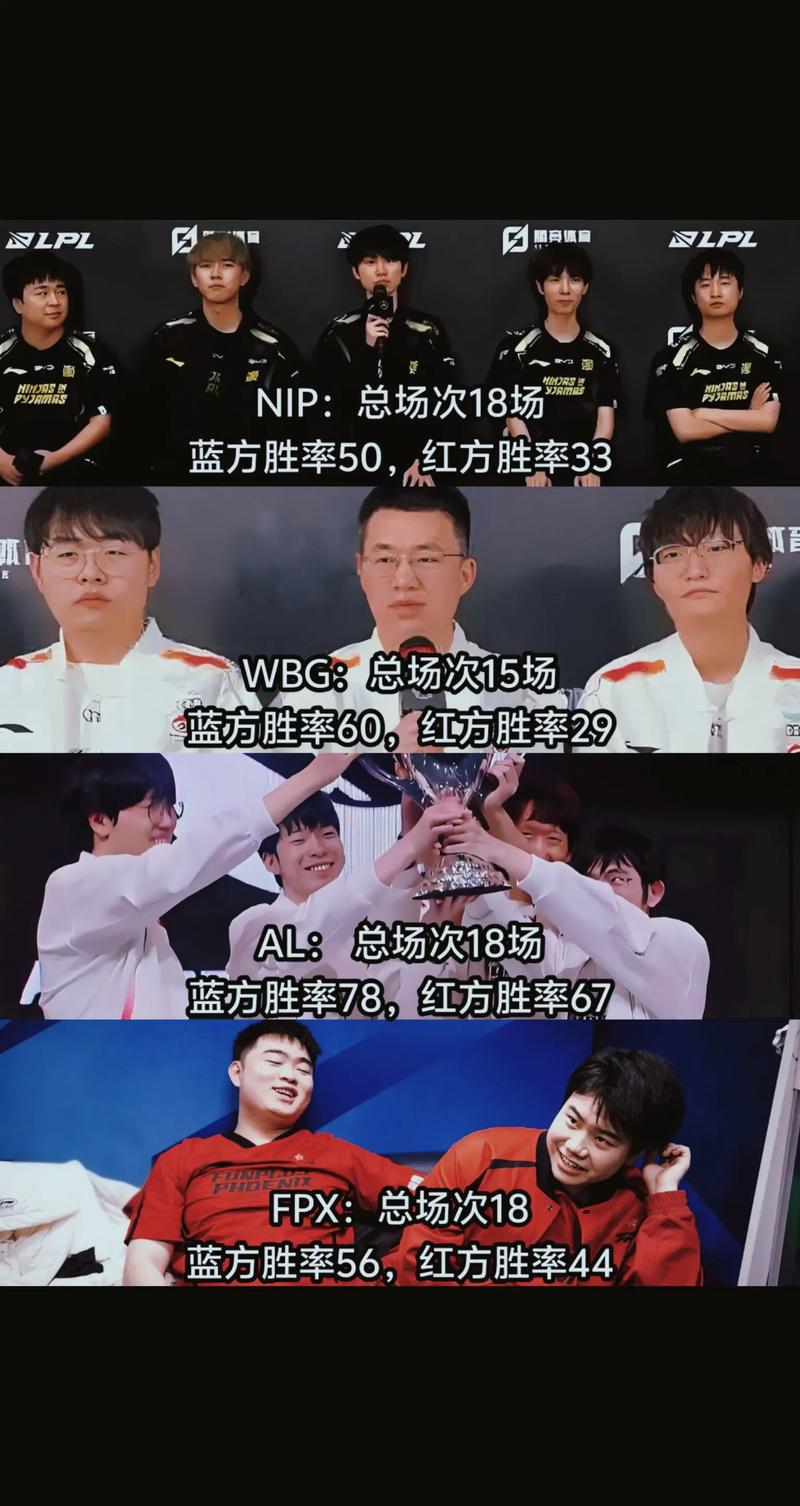 s2 ig是什么意思？(带你快速了解英雄联盟s2赛季的ig战队)