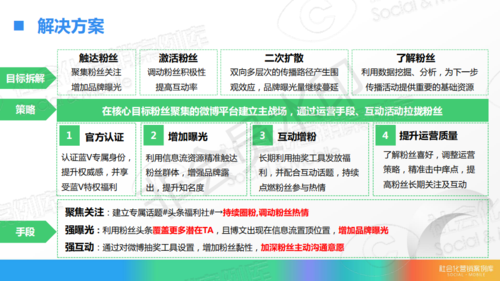 斗转星移贴吧怎么提升互动？3个方法高效增粉！