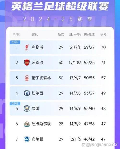 哈德斯菲尔德vs诺丁汉森林历史战绩如何？(历年胜负数据全解析)