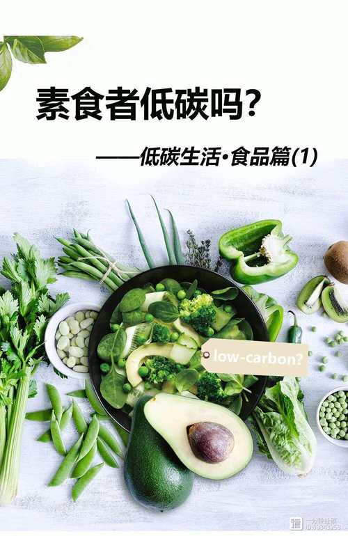 世界无肉日为啥重要(少吃肉能为地球省下多少资源)