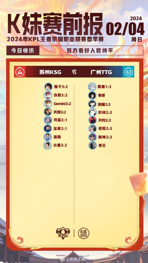 edg vs we阵容对比:双方实力大比拼!