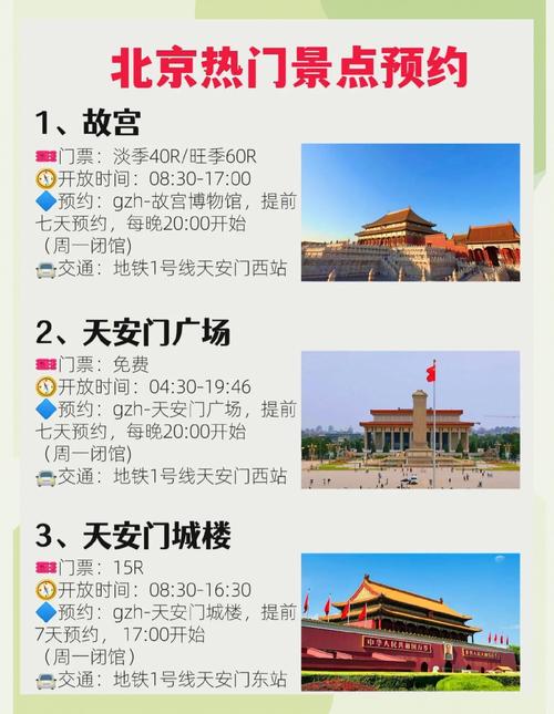 北京近况旅游指南？(热门景点打卡推荐)