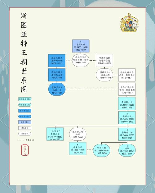 英格兰瑞典历史渊源起底?两大北欧霸主前世今生