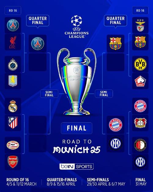 巴黎2-1利物浦胜出有啥影响？欧冠出线形势速预测！