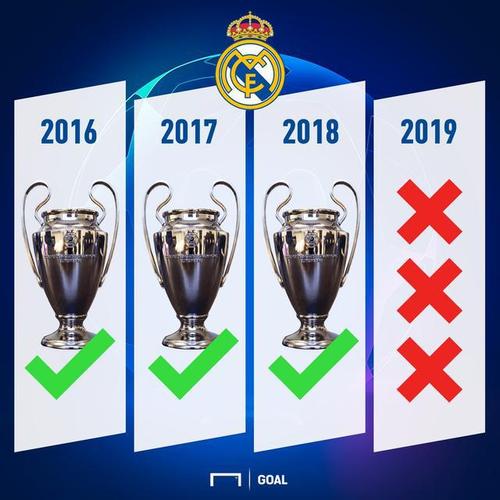 皇马10号代表什么意思？位置技术与核心价值解析