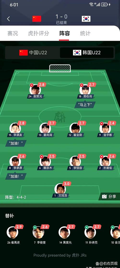 国奥遭韩国绝杀痛失好局，U23亚洲杯关键战复盘！