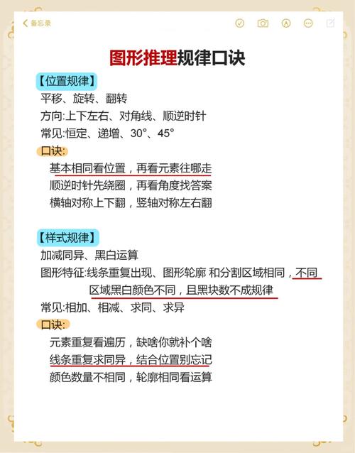 如何学习图拔科维奇?新手必备实用入门指南!