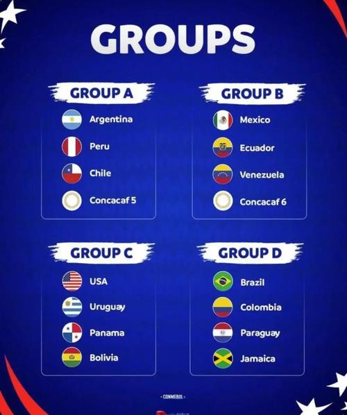 2021美洲杯赛程正式公布后怎么看直播(推荐最佳转播平台和时段)