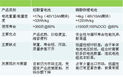 兄弟南枝哪个版本好?各平台体验对比完整分析