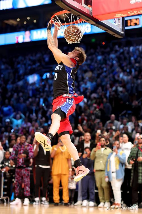 nba全明星历史最佳扣篮 哪个瞬间让你尖叫?